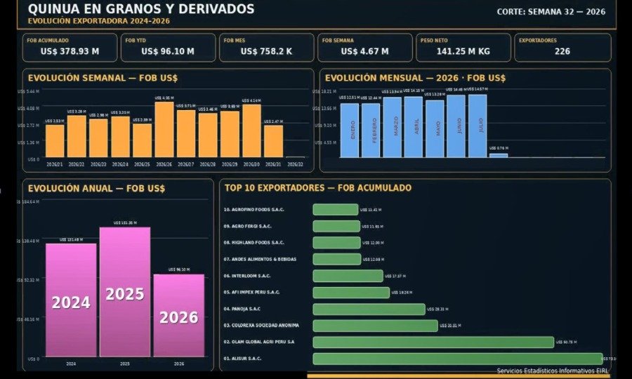Elaboramos Trabajos Personalizados